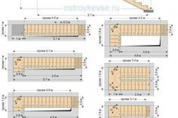 Почему не работает сайт кракен